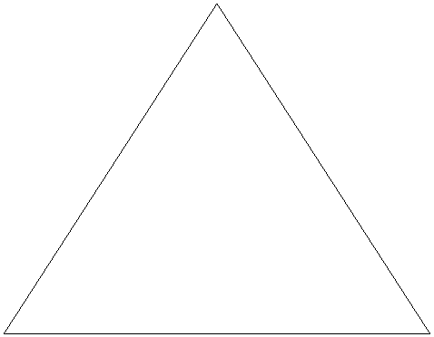Isosceles Triangle: The Plausible Future